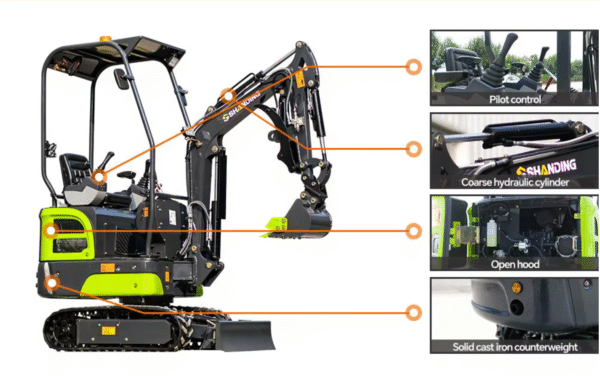 1.6 Ton SD13D Mini Excavator - Image 9