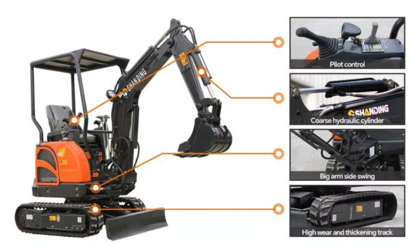 2 Ton SD18U Mini Excavator - Image 6