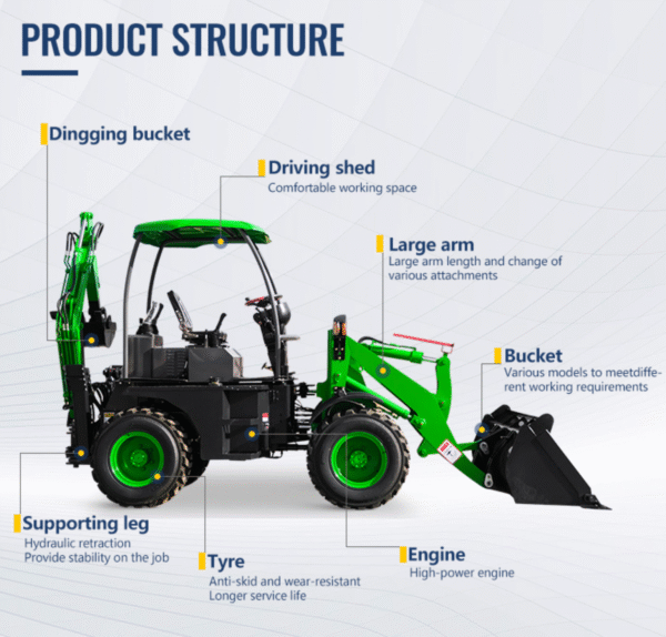 SD10-20 Mini Excavator - Image 11