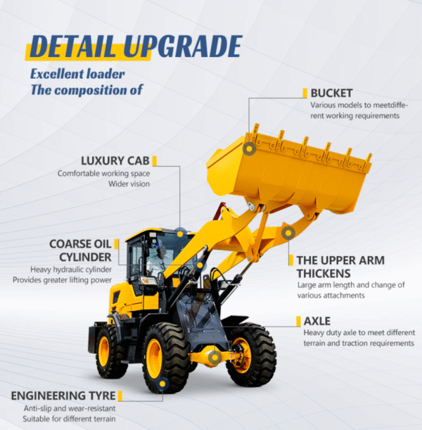 ZL48 Wheel Loader - Image 2