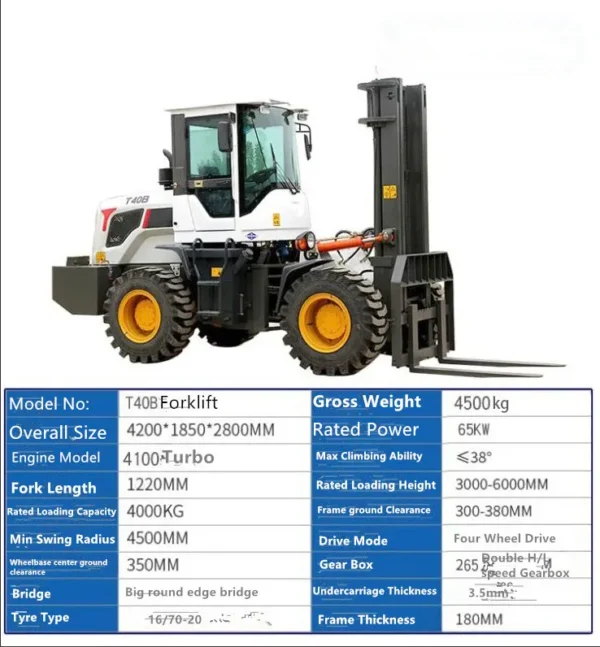 5 Ton Four-Wheel Drive Forklift Truck - Image 15