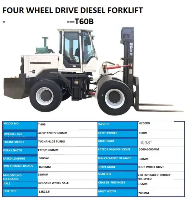 5 Ton Four-Wheel Drive Forklift Truck - Image 14