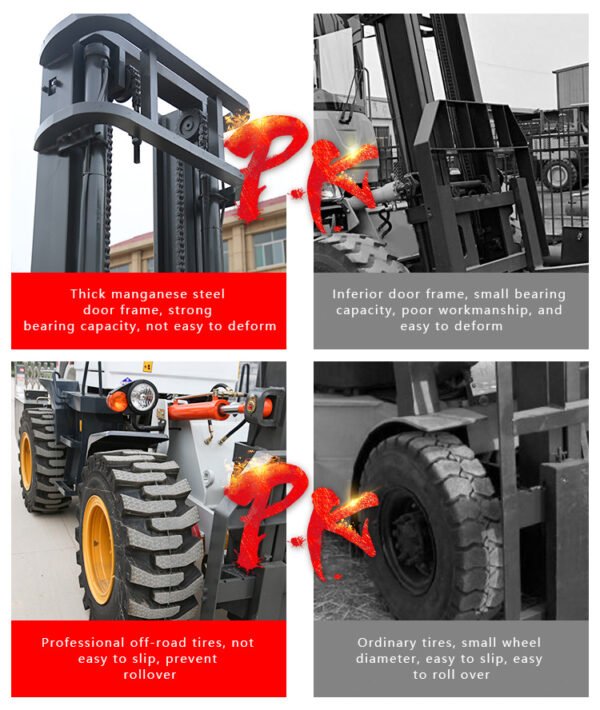 5 Ton Four-Wheel Drive Forklift Truck - Image 8