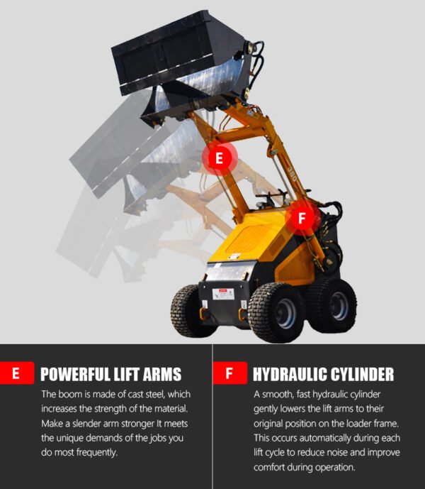S380D Mini Skid Steer Loader - Image 2