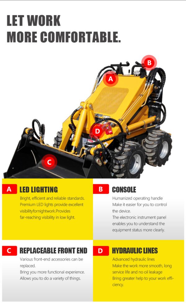 S380D Mini Skid Steer Loader - Image 5