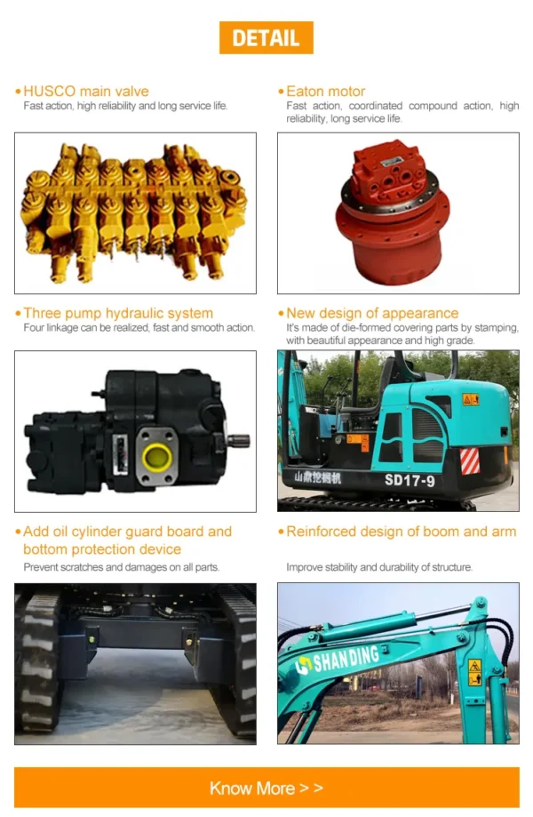SD17-9 1.5 Shanding Ton Mini Excavator - Image 9