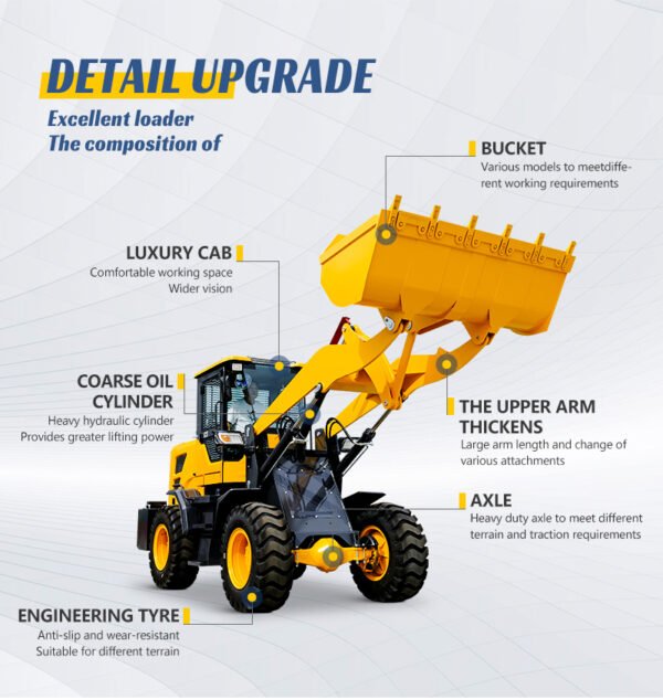 ZL36 2 Ton Mini Front Loader - Image 8