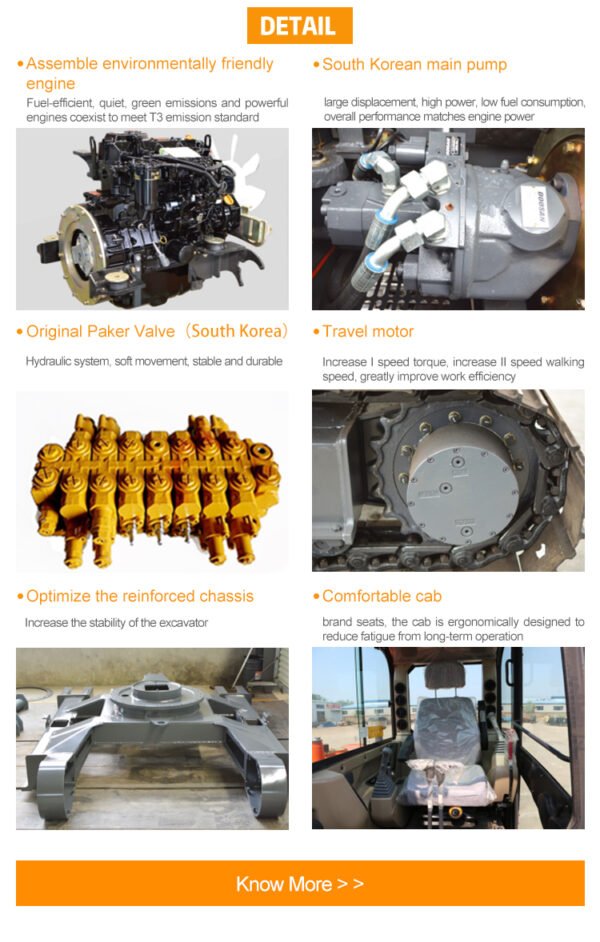 6 Ton Mini Excavator SD65E - Image 3