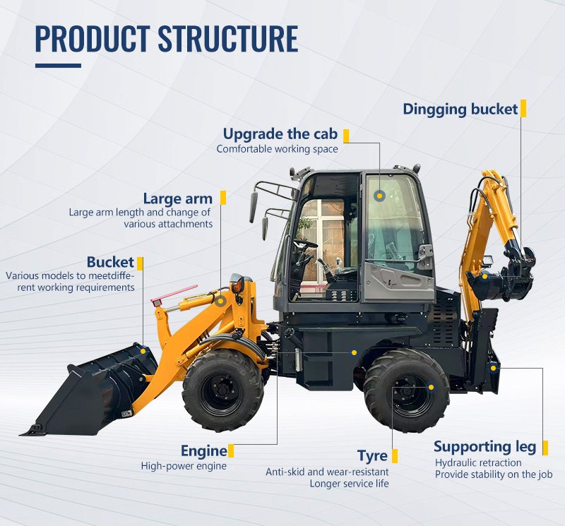 SHANDING 4×4 10-18 Mini Backhoe Loader - Image 2